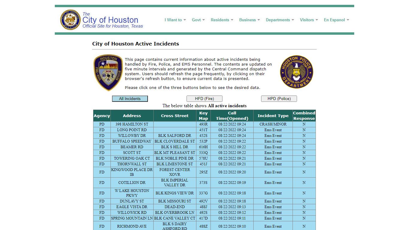 City of Houston -- HFD / HPD Active Incidents